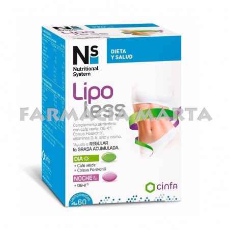 NS LIPOLESS DIETCONTROL 60 COMPRIMITS