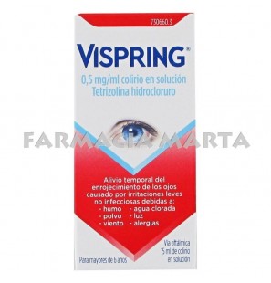 VISPRING 0.5 mg/ml COL·LIRI EN SOLUCIÓ 15 ML