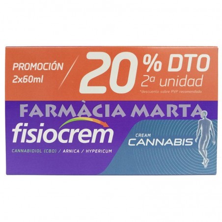 FISIOCREM CANNABIX CREMA 60 ML OFERTA